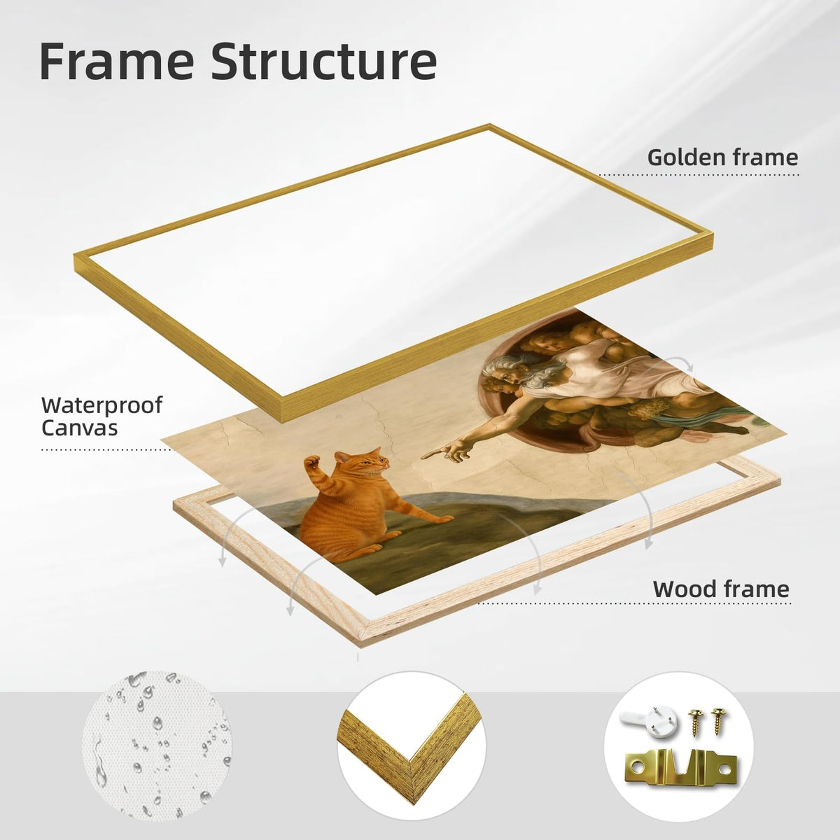 Gold Framed Funny Cat Creation of Adam Canvas Wall Art Classic Renaissance Parody Poster Painting Prints Humorous God and Animal Paw Picture Artwork for Home Bedroom Decor Pet Lover 16x24inch (16"L x 24"W / Cat - Gold Frame)