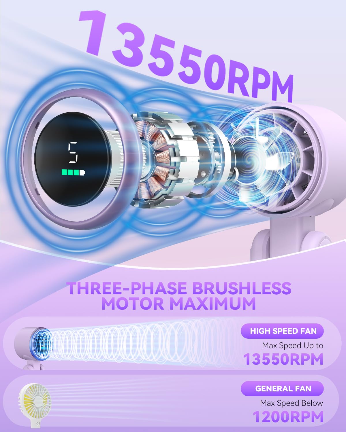 Portable Handheld Turbo Fan (Purple)