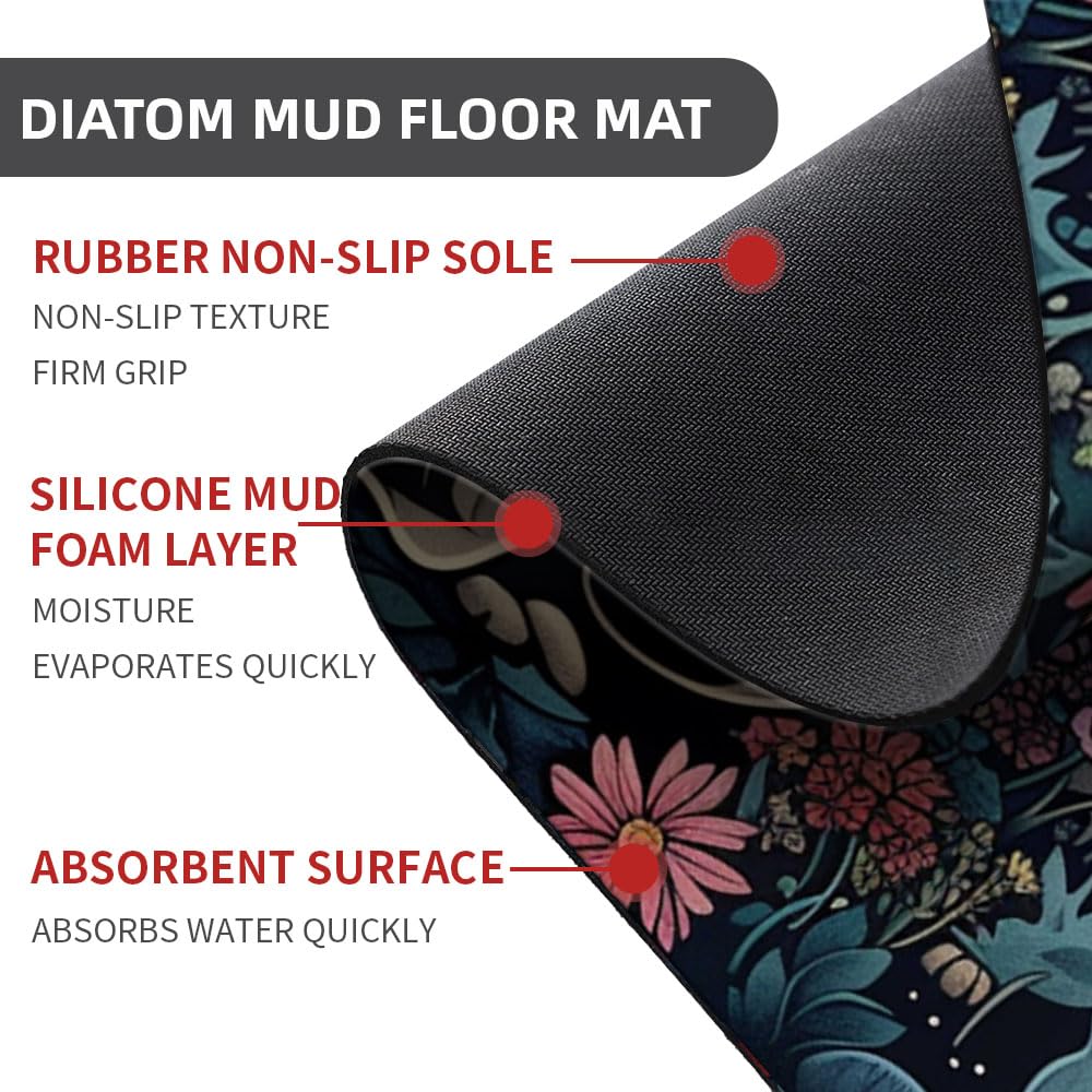 Bath Mat Bathroom Rug (A Skull and Mushroom- / 20 x 31 inches)