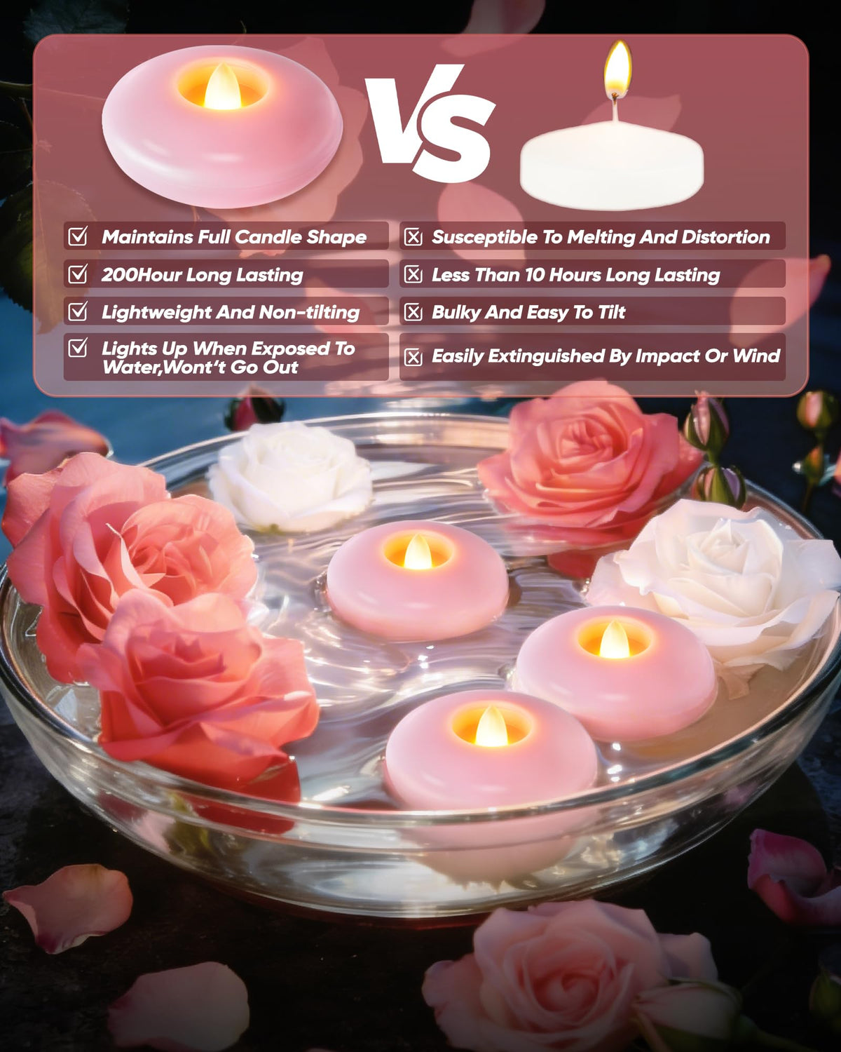 12Pack 3" Pink Flameless Floating LED Candle (Pink Base / 12 Pack)