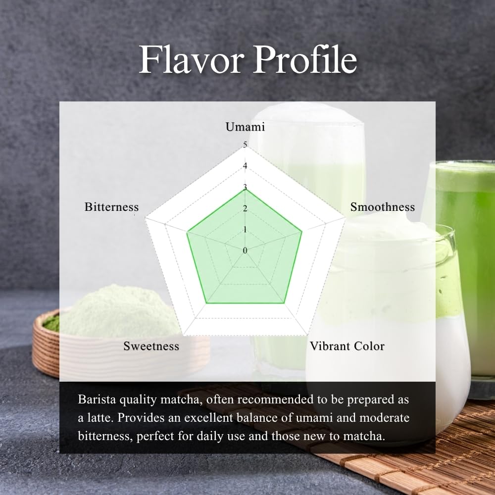 KYOTO Premium Matcha (1.4 Ounce)
