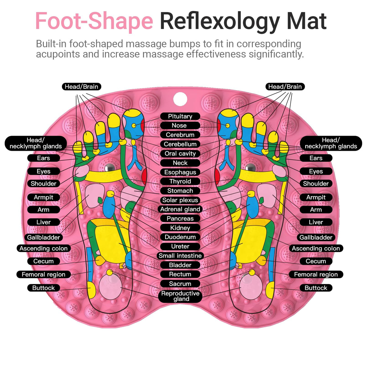 Foot Massage Mat (Pink)