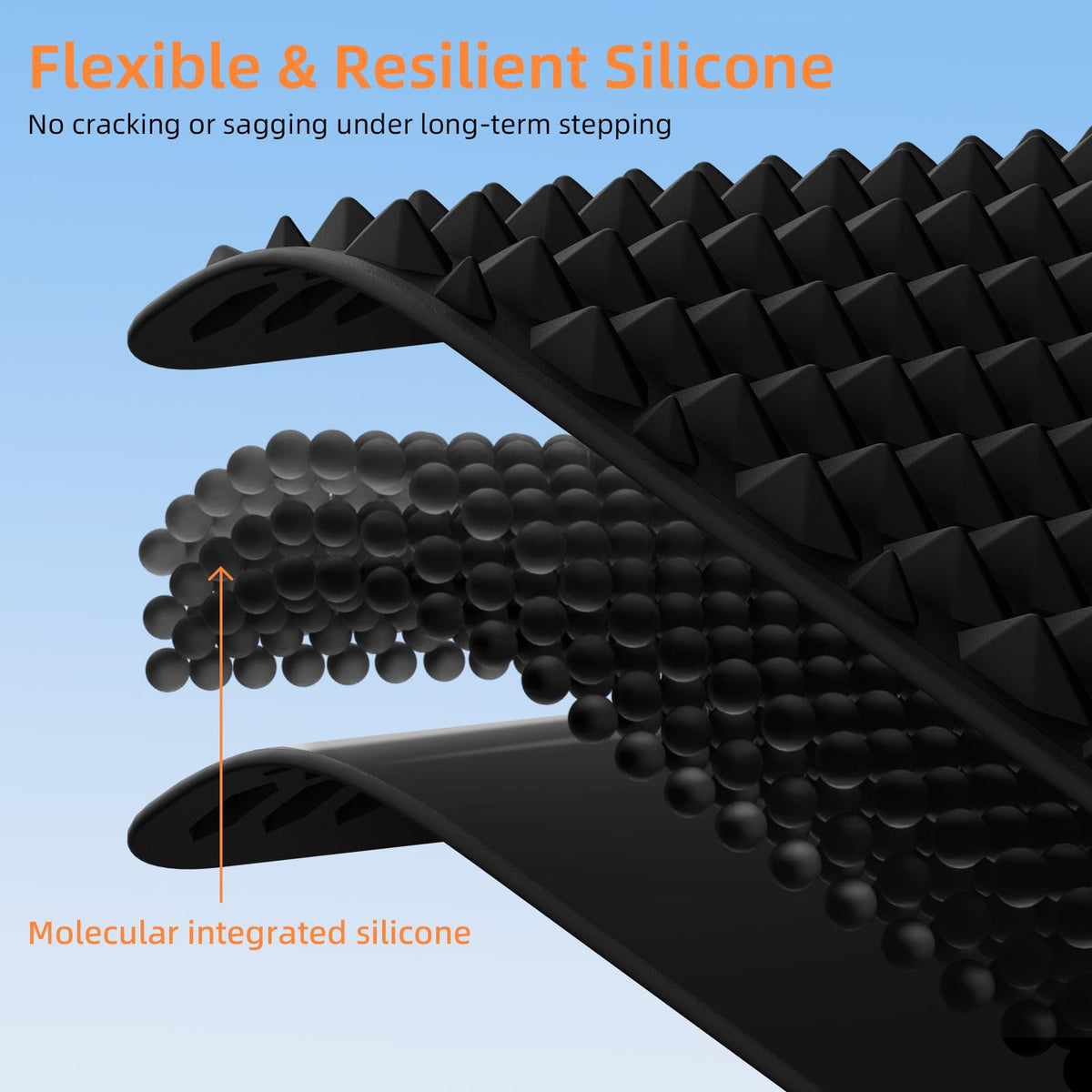 Acupressure Mat for Foot Massage (Black)