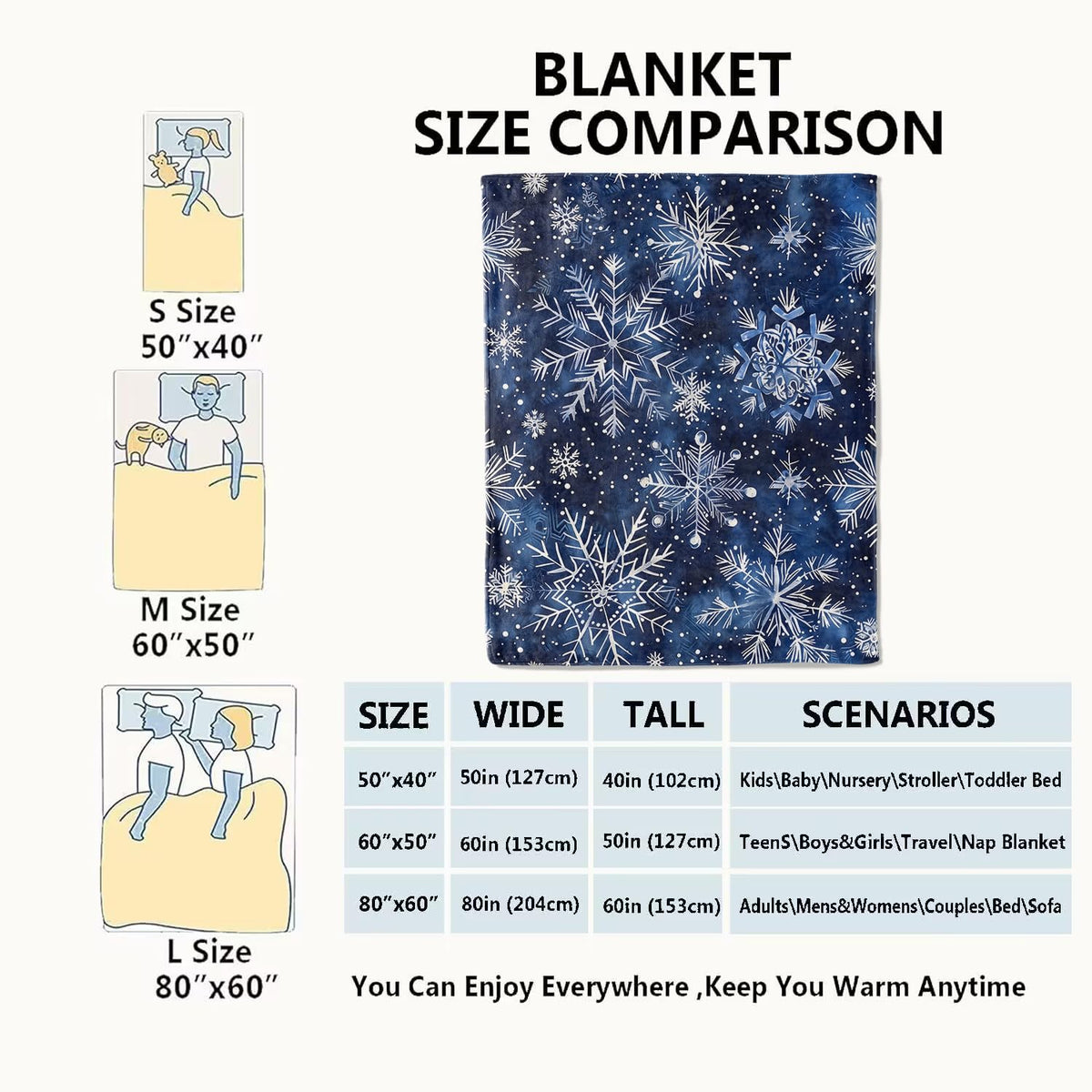 Snowflake Blanket Elegant Deep Blue Throw Blankets (60x80in / Snowflake)