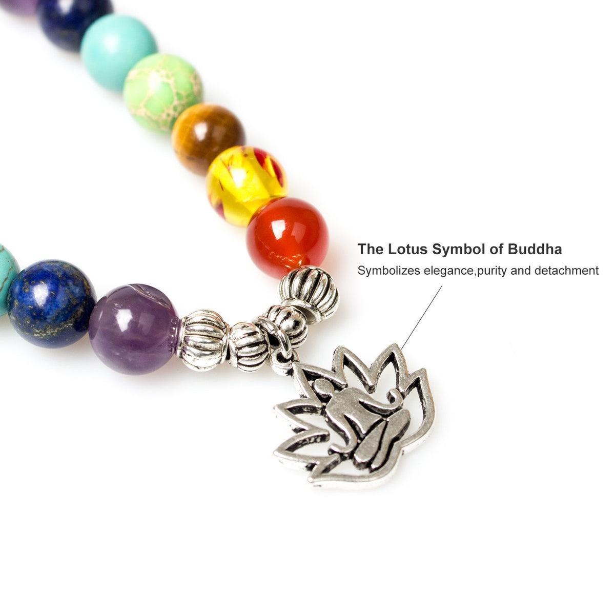 Necklace 108 Mala Beads Bracelet Buddhist Prayer Pendant Necklace (Rudraksha-Buddha-Lotus-1)