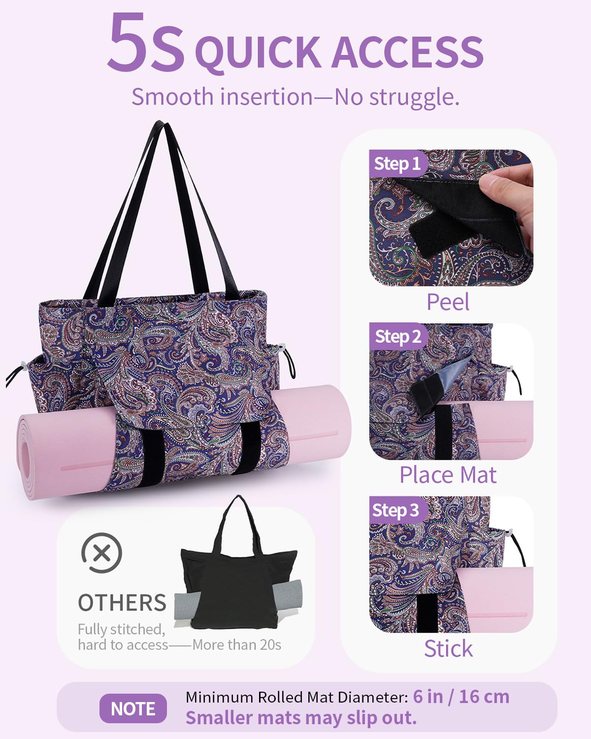 Yoga Mat Bag Waterproof Tote Gym Bag Mat Carrier W (Navy Blue Floral)