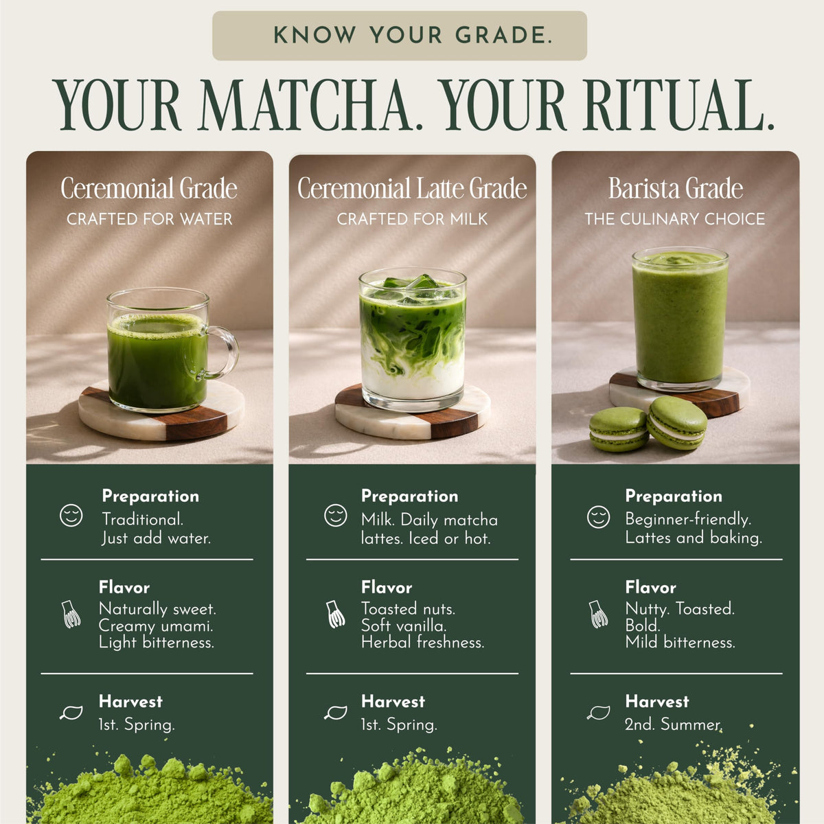 Matcha Powder (2.12 Ounce)