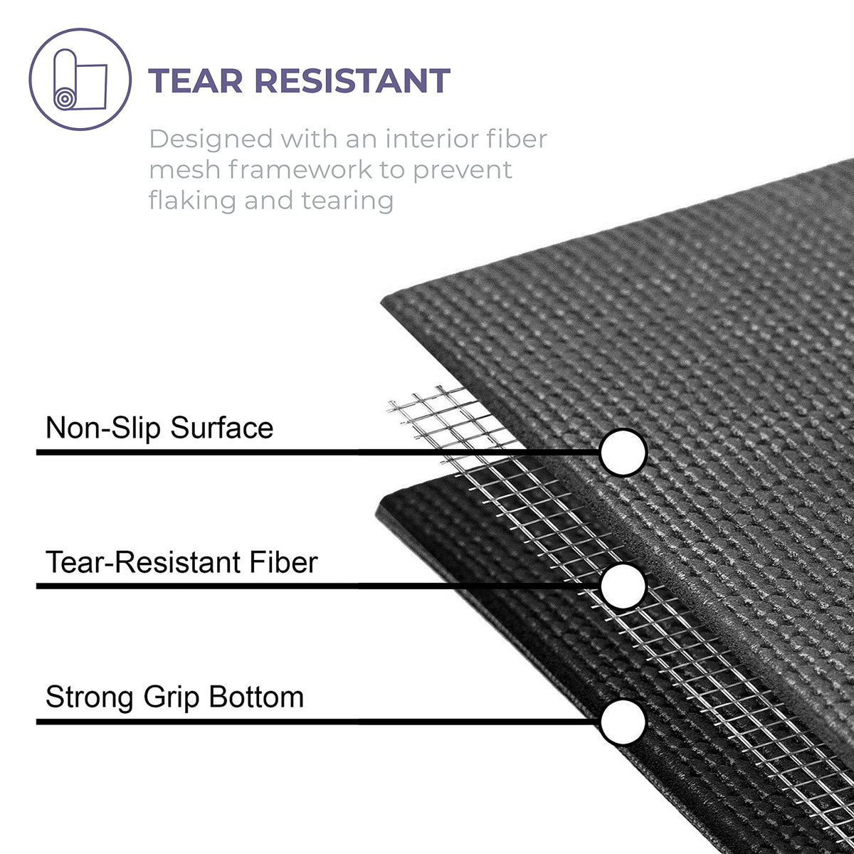Voyage 5mm Thick Yoga Mat Roll (Black)