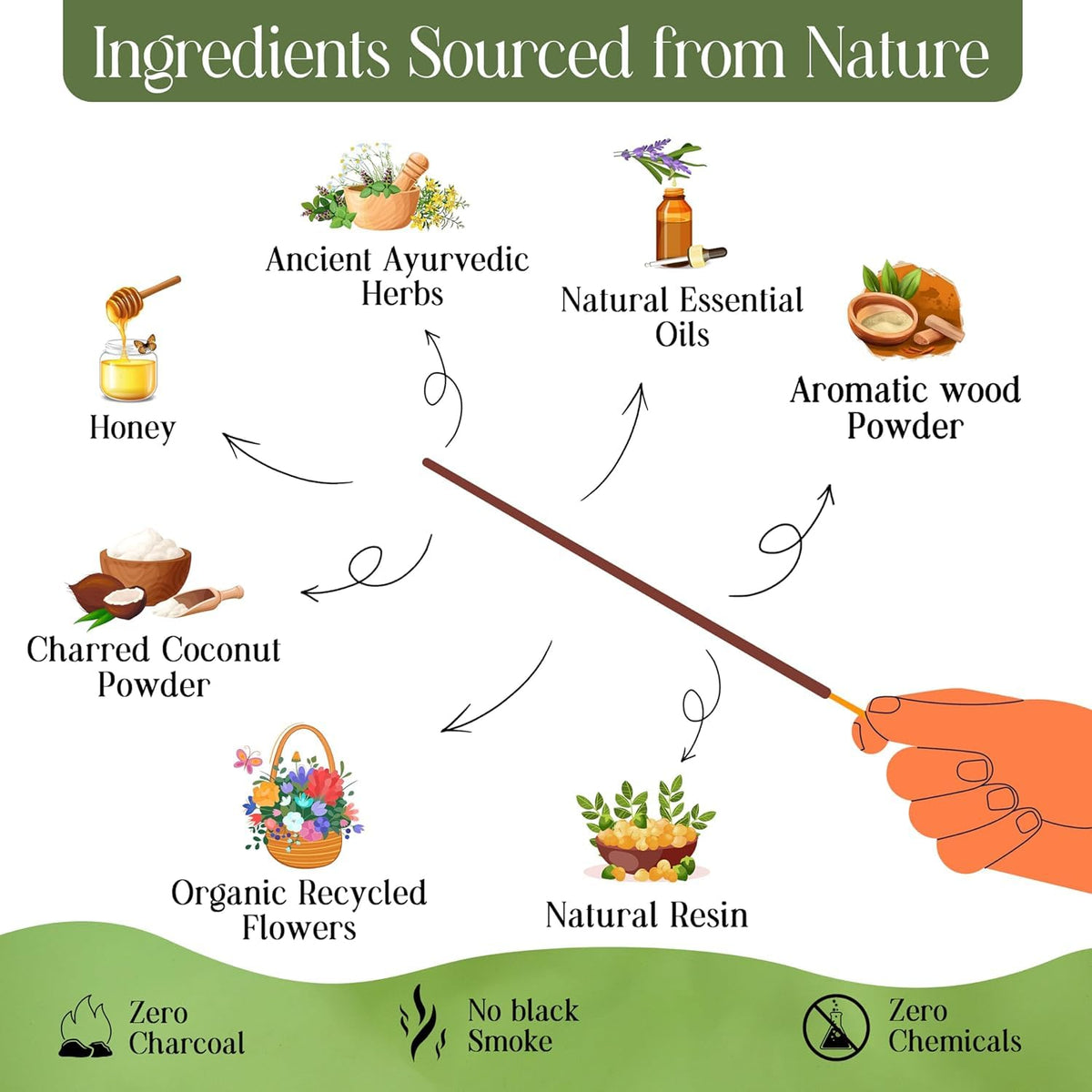 Natural Incense Sticks with Insence Holder (Enchanted Moments)