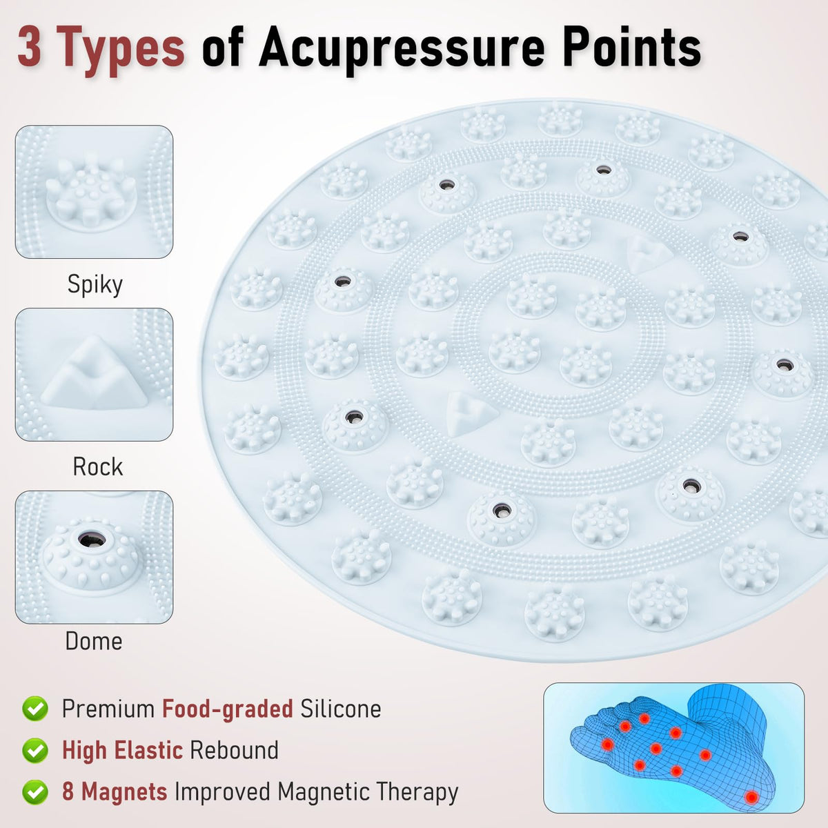 Acupressure Foot Massage Mat for Plantar Fasciitis Relief Round 16" (16*16" Blue)