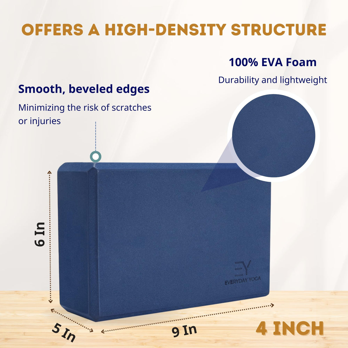 4 Inch Foam Yoga Block (Slate / 4 Inch Thick)