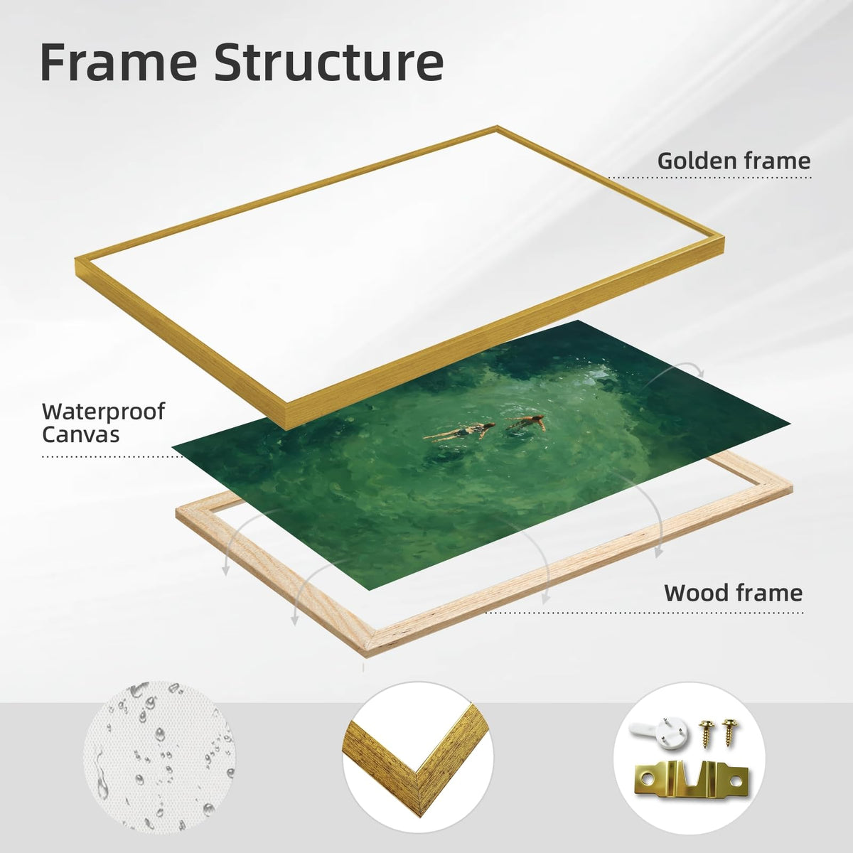 Gold Framed Swimmers Wall Art Swimming in Green Abstract Canvas Poster Aerial View Summer Ocean Painting Print Minimalist Relaxing Coastal Artwork for Bedroom Beach House Decor 8x12inch (8"L x 12"W / Swim - Gold Frame)