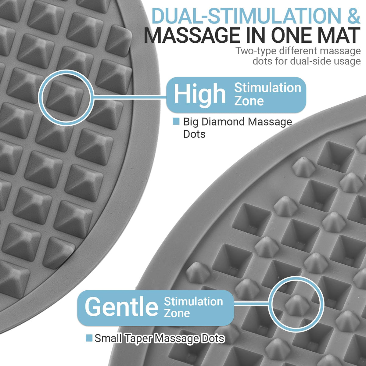 Upgrade Silicone Foot Massager Mat with Dual (Gray / Large)
