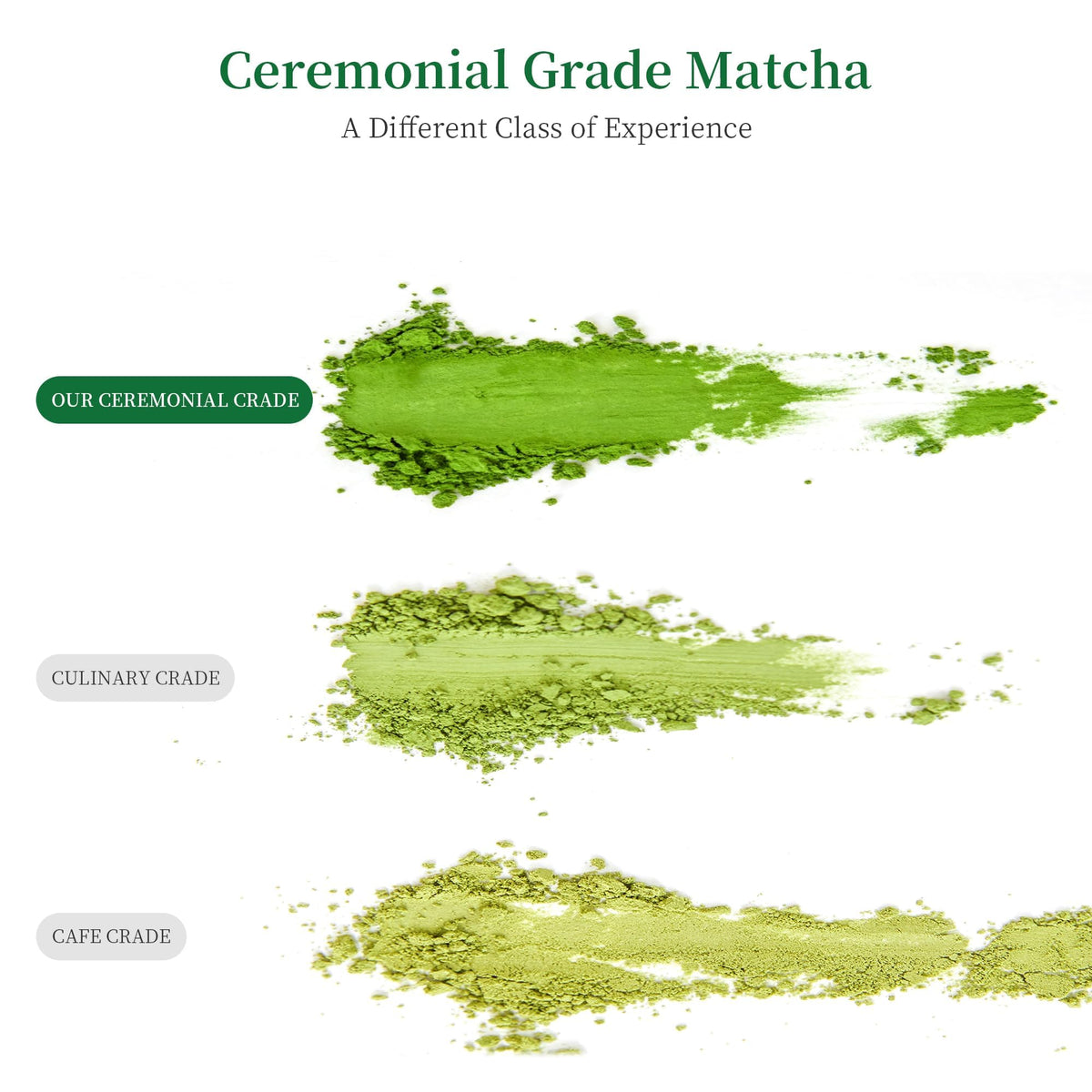 Ceremonial Grade Matcha Green Tea Powder 3.52 OZ (3.53oz)