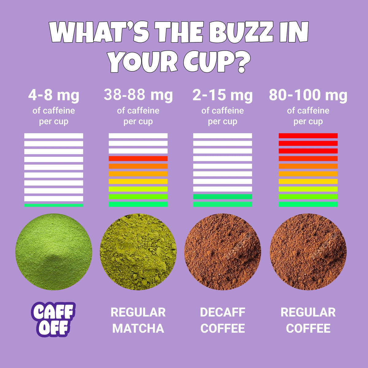 Sleep Decaf Matcha Latte (SLEEP MATCHA - 5.19 oz)