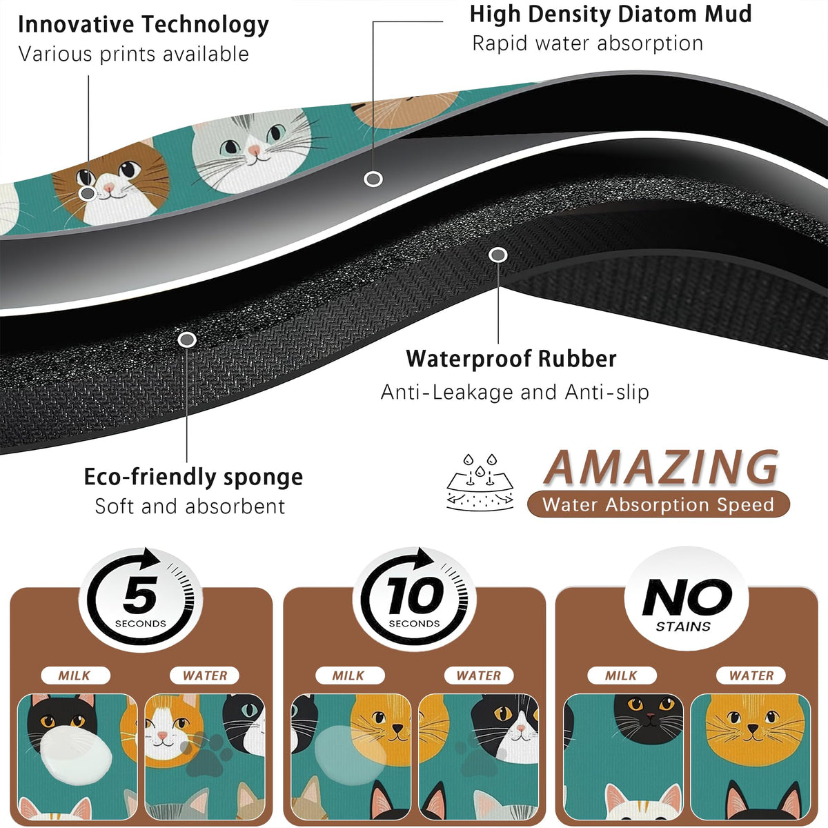 Cute Cat Dog Food Mat (16"L x 24"W / Cute Cat)