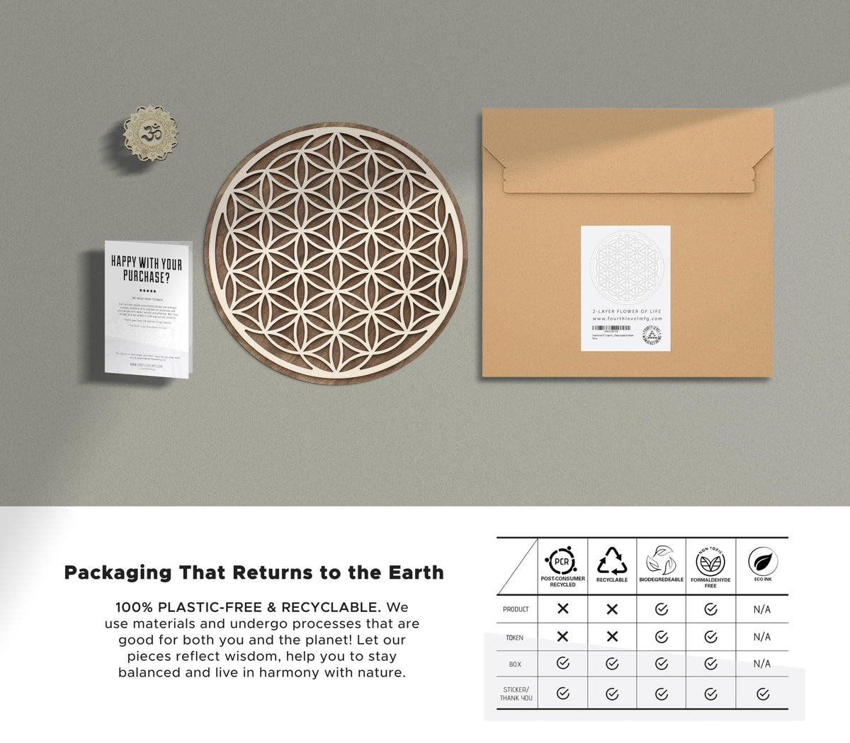 Fourth Level MFG 12” 2 (2-Layer Flower of Life)