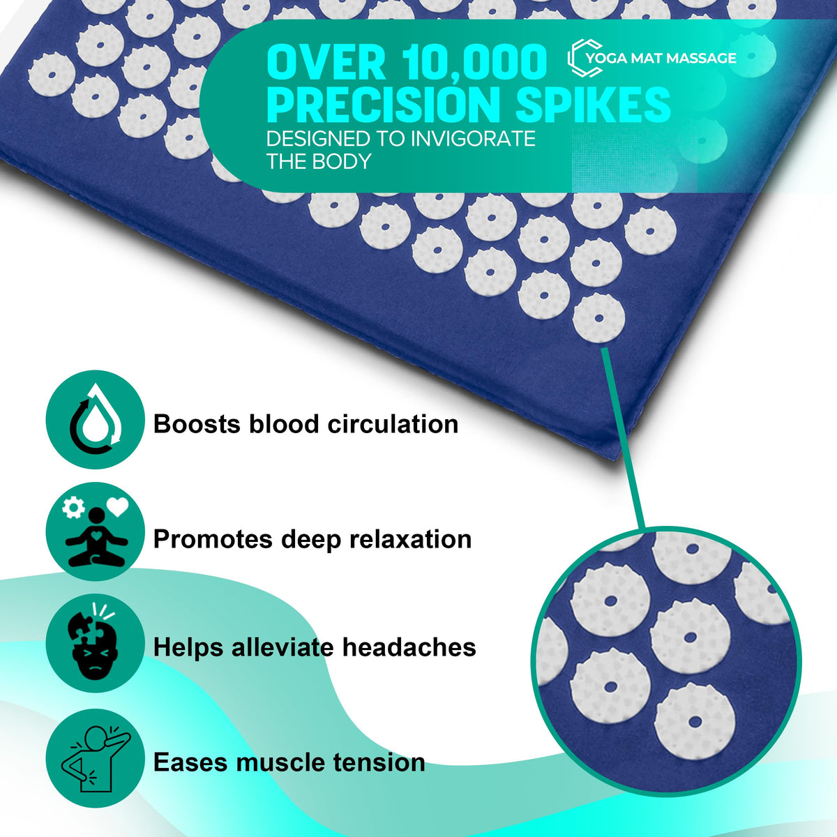 Sivan Acupressure Mat & Pillow Set for Back & Neck (Blue/White / XL)