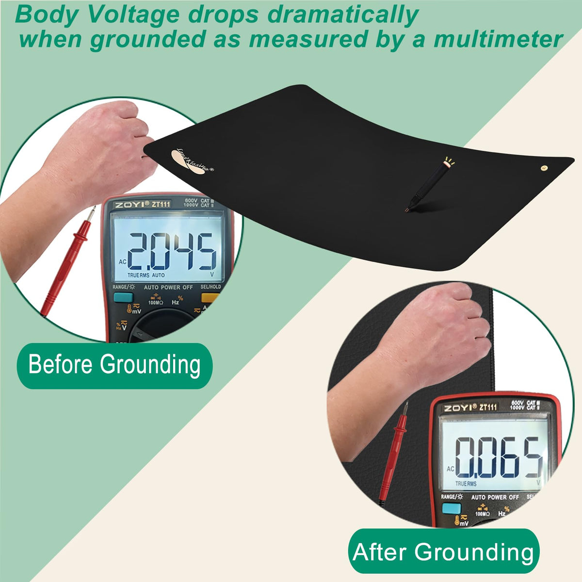 Grounding Mat for Feet (24"x16" (1PK))
