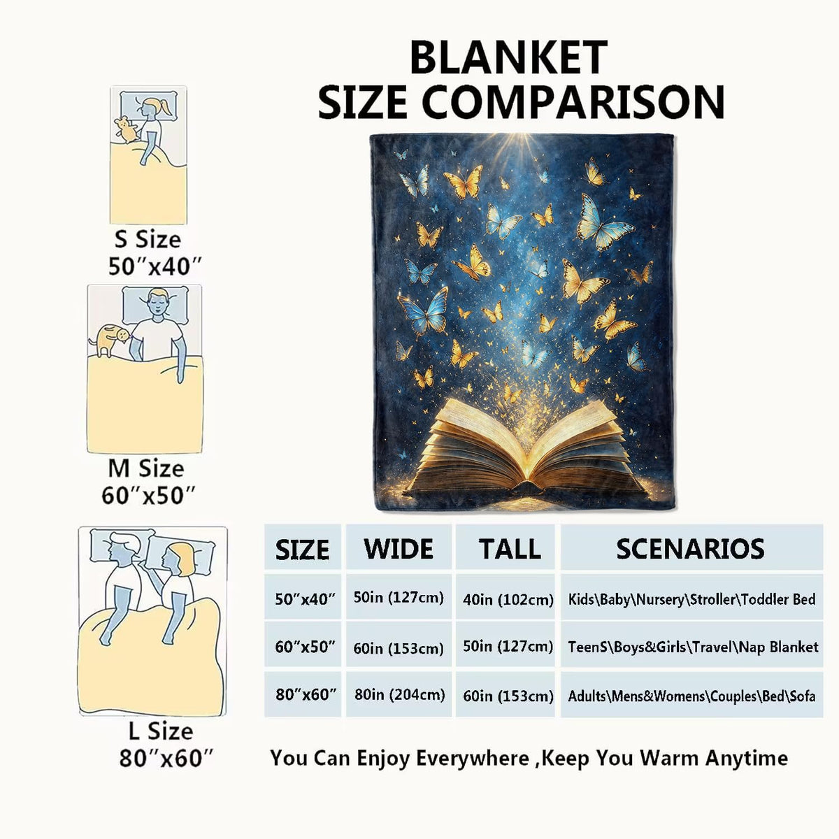 Butterfly Book Flannel Blanket (Butterfly Book / 60x80 inch)