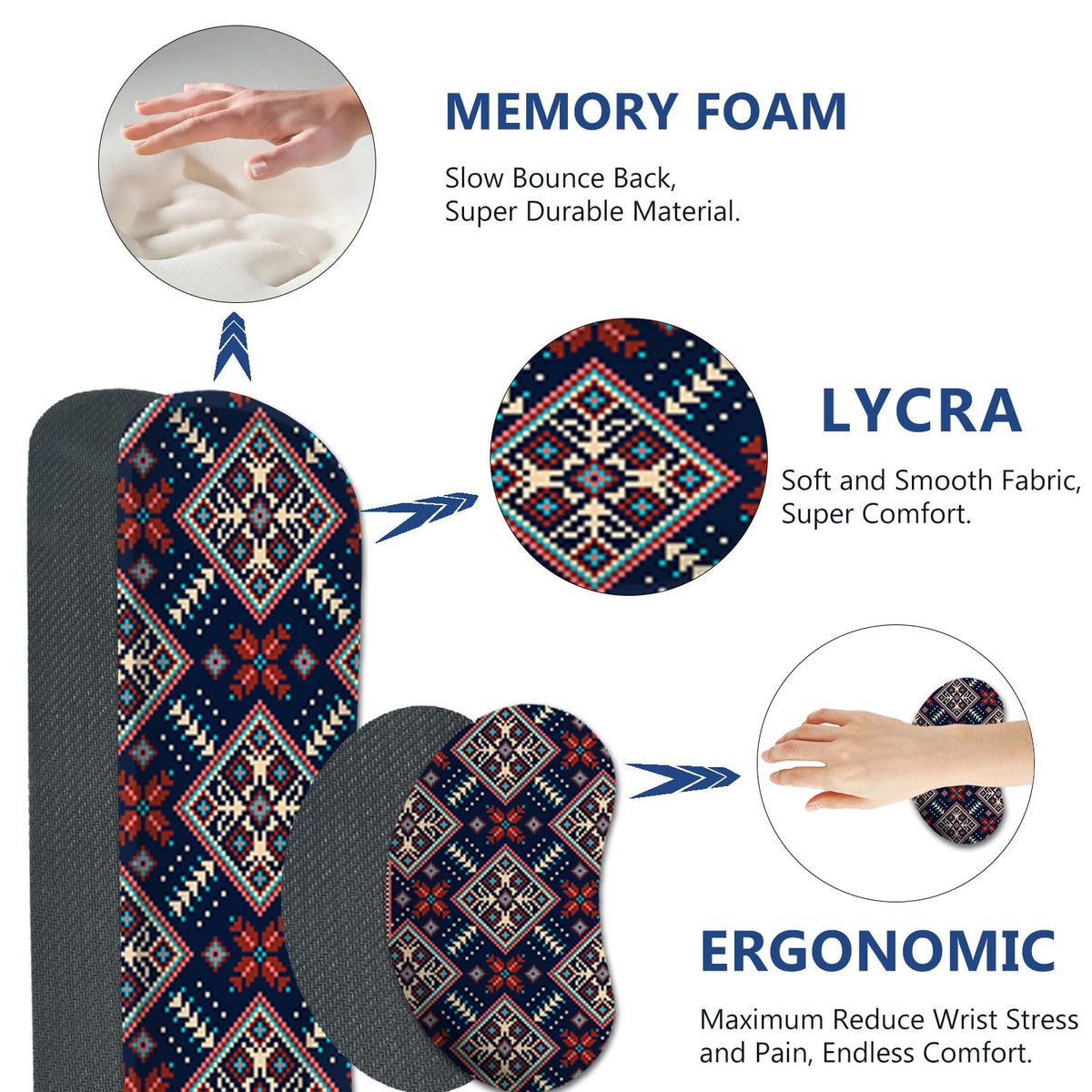 Desk Mat Set Bohemian (Bohemian Navy Blue)