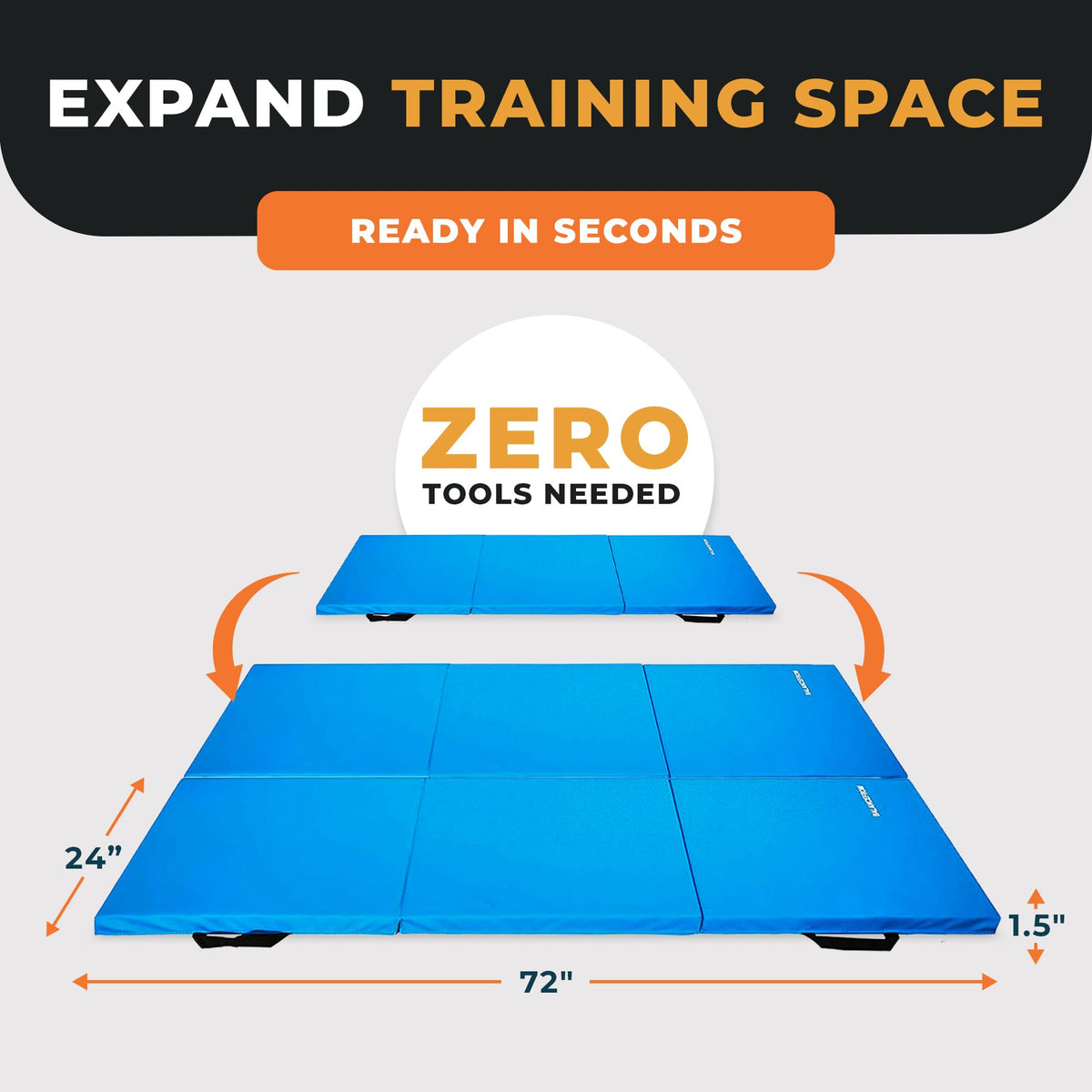 6x2 Feet 3 Panel Folding Gymnastics Mat  1.5 (Blue)