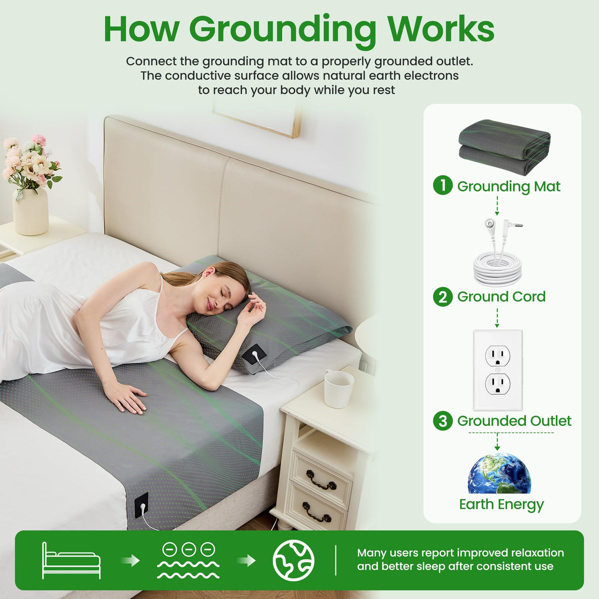 Grounding Sheet with Pillowcase (106 x 23.6 inches / Gray)