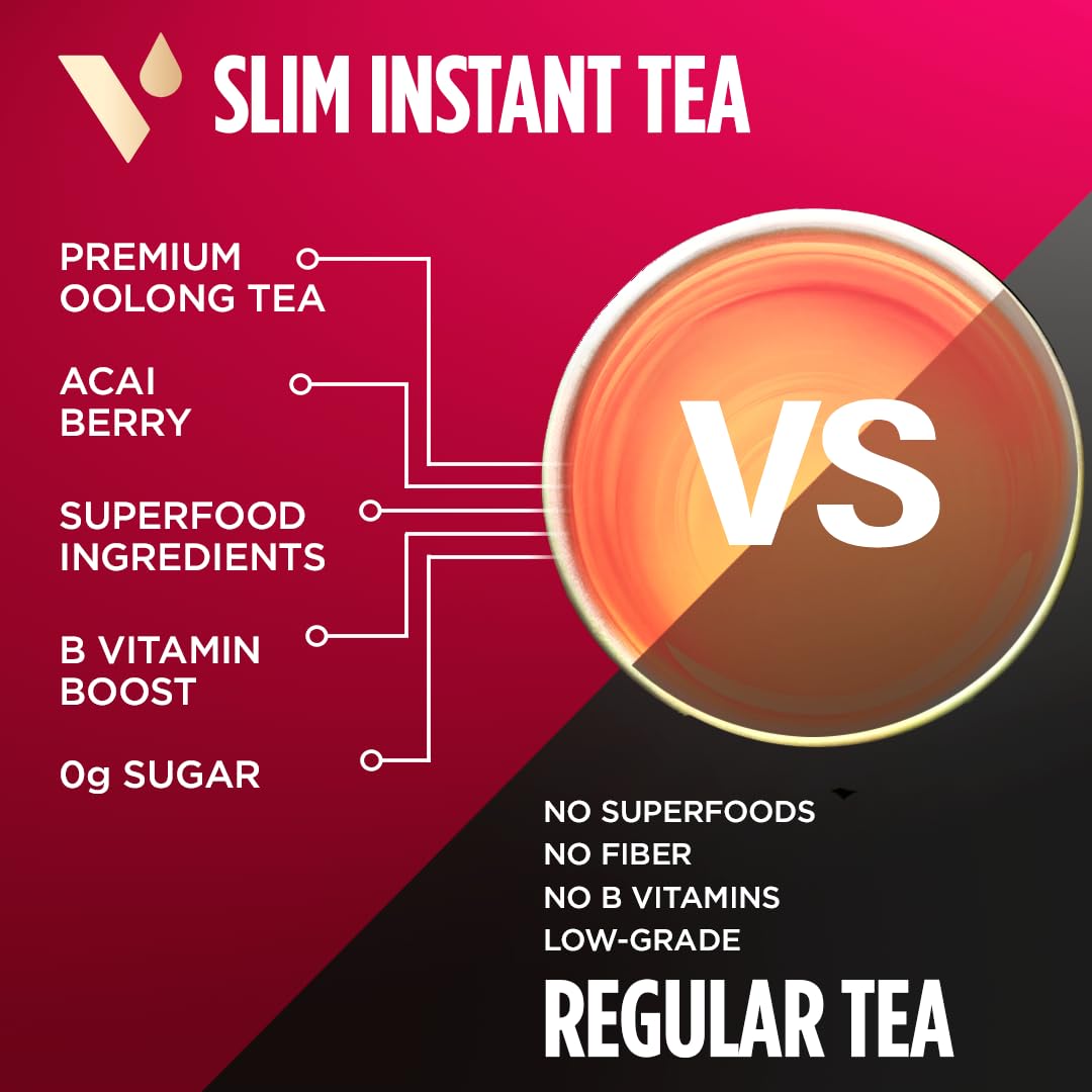 Slim Instant Tea Packets For Diet Support (10 Count (Pack of 1))