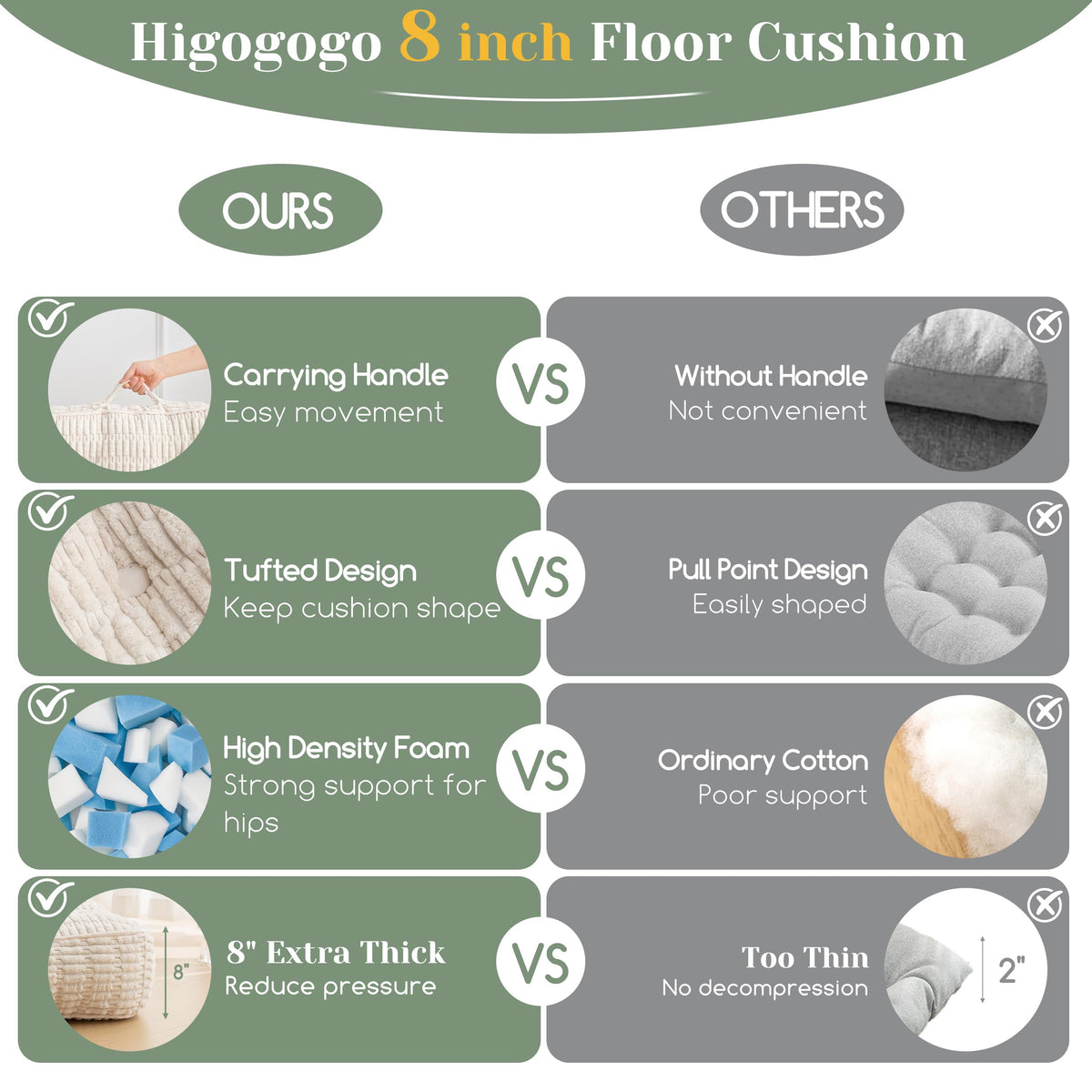 8" Floor Pillow Cushion for Adults (Square Beige / 8" Thick(Pack of 2))