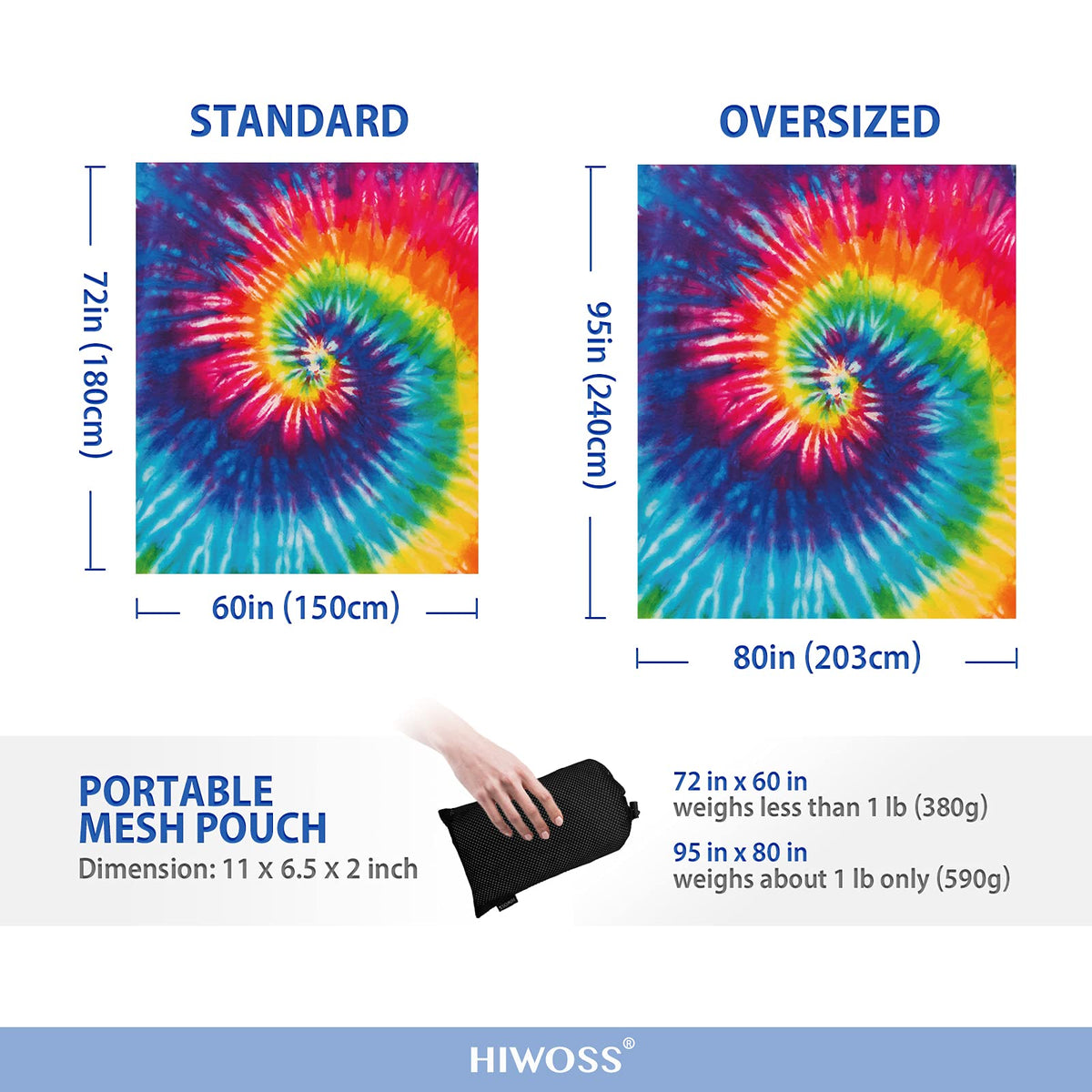 Beach Blanket Waterproof Sandproof Oversized 95”x 80” (Rainbow)