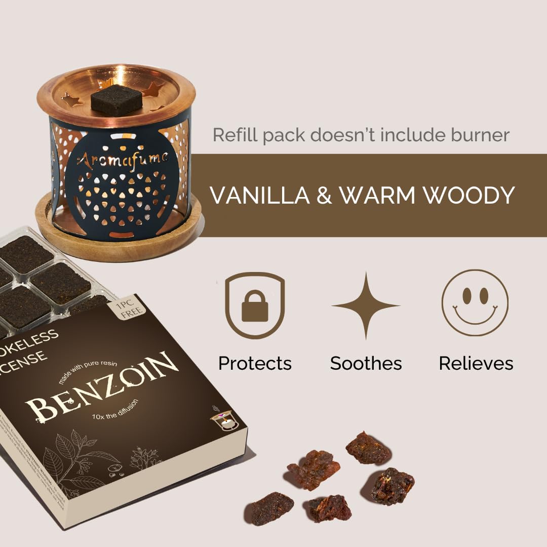 Benzoin Incense Bricks Refill Pack 3 Trays x 9 Bricks (Benzoin (Pack of 3))