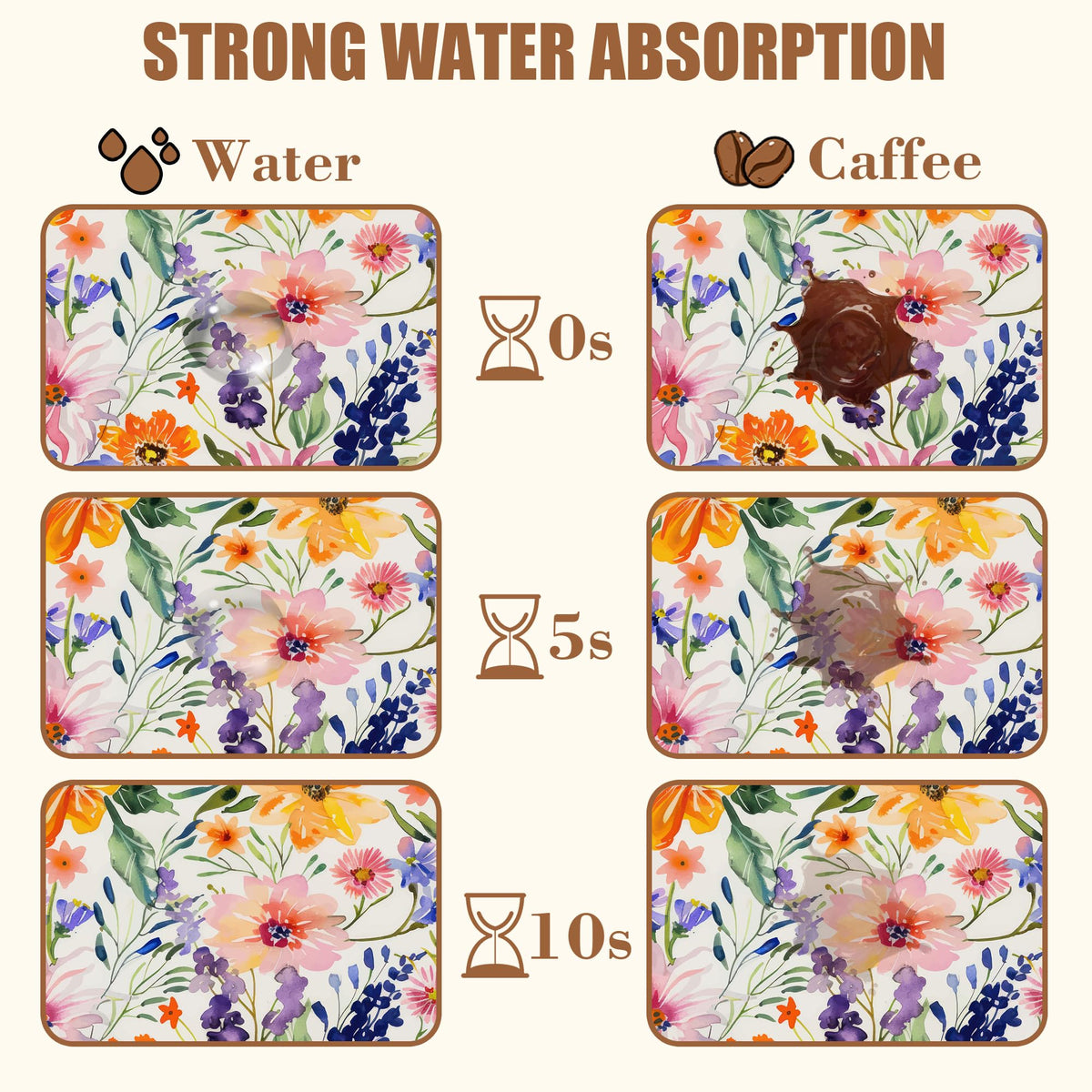 Dish Drying Mat Colorful Wildflowers Coffee Bar Mat for Countertop Rubber Backed Absorbent Hide Stain Dish Drainer Rack Pad Espresso Machine Coffee Table Dining Room Decoration 15.7 x 23.6 Inch (15.7" x 23.6")