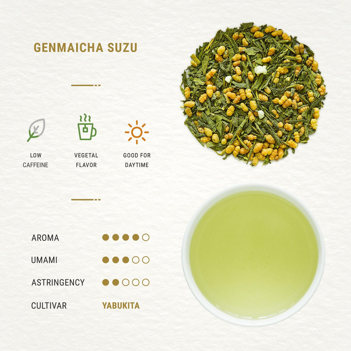 Loose Brown Rice Green Tea with Matcha (3.5 Ounce (Pack of 1))