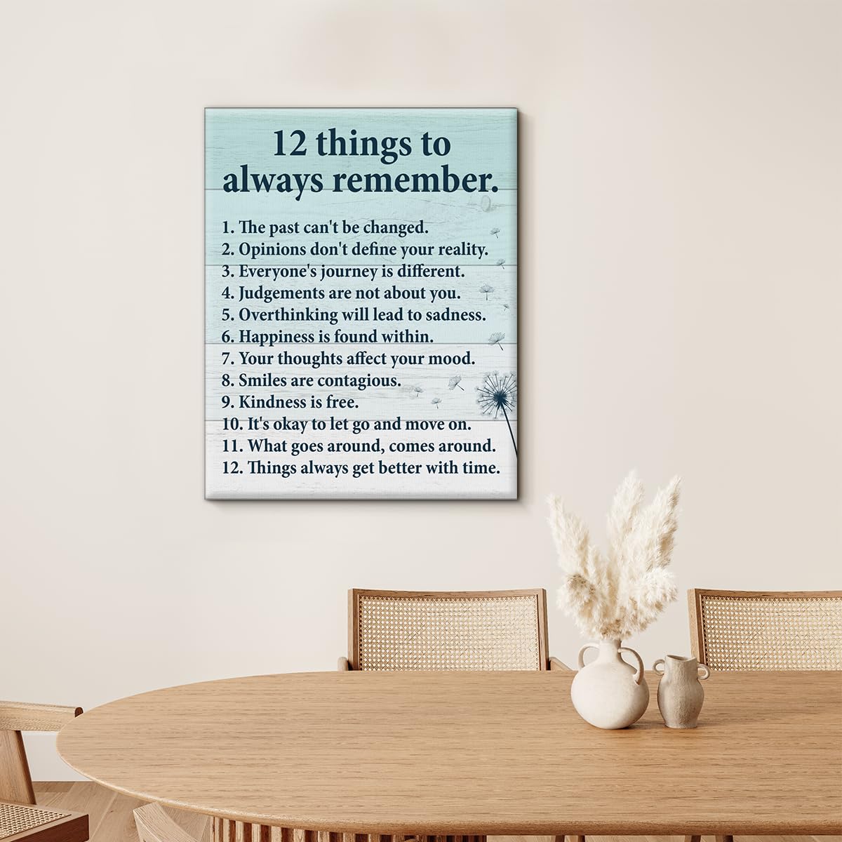 Inspirational Quote Wall Art 12 Things to Always Remember Poster Wall Decor (12 Things)