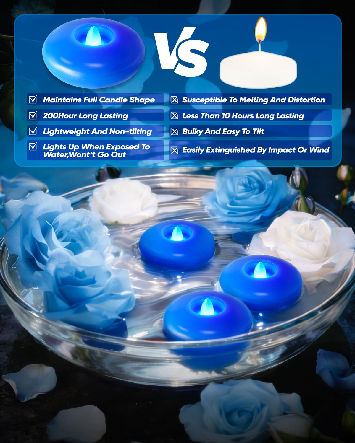 12 Pack 3” Flameless Led Floating Candles (Blue Base / 12 Pack)