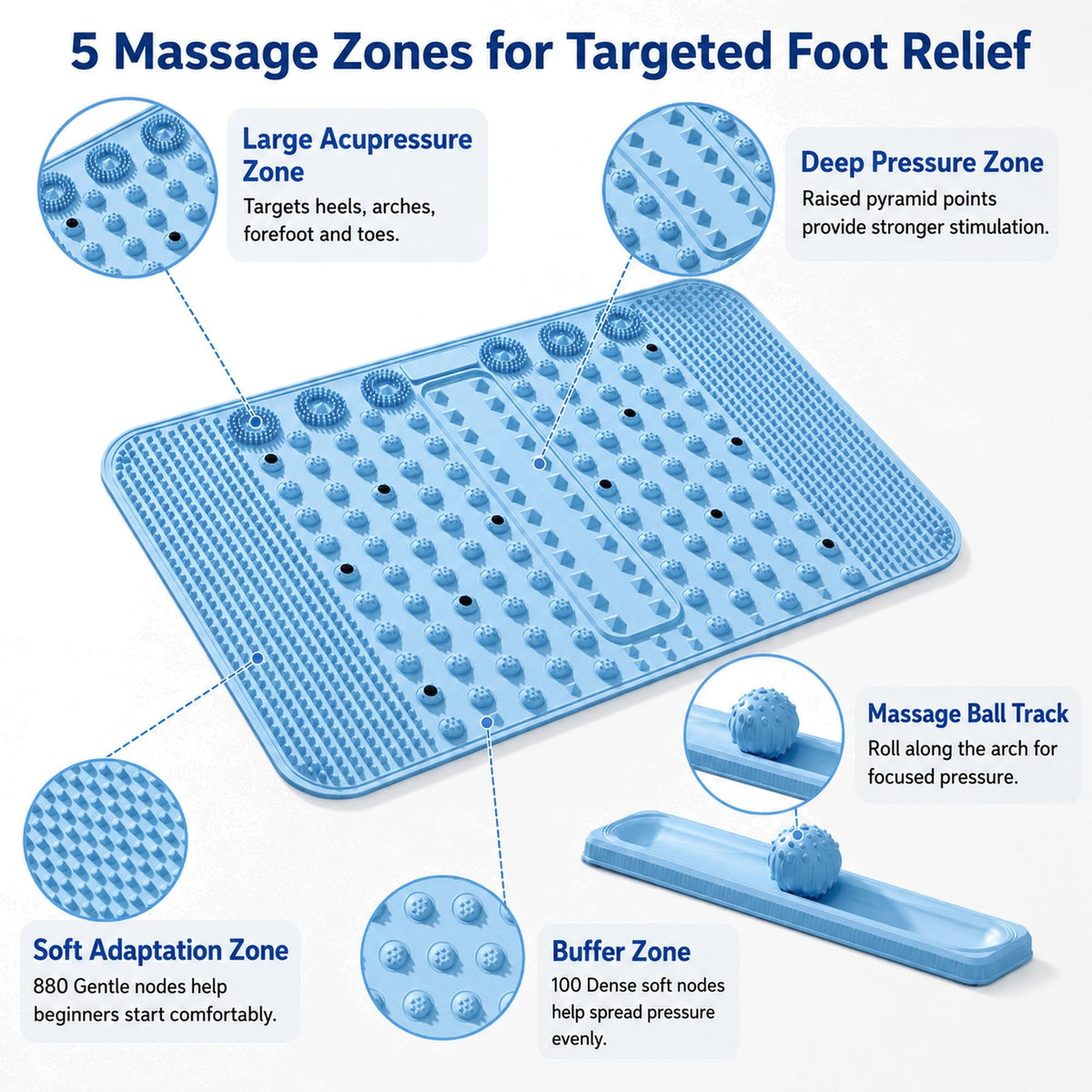 Soft TPR Extra Large Acupressure Foot Massage Mat With Removable Ball (Blue)