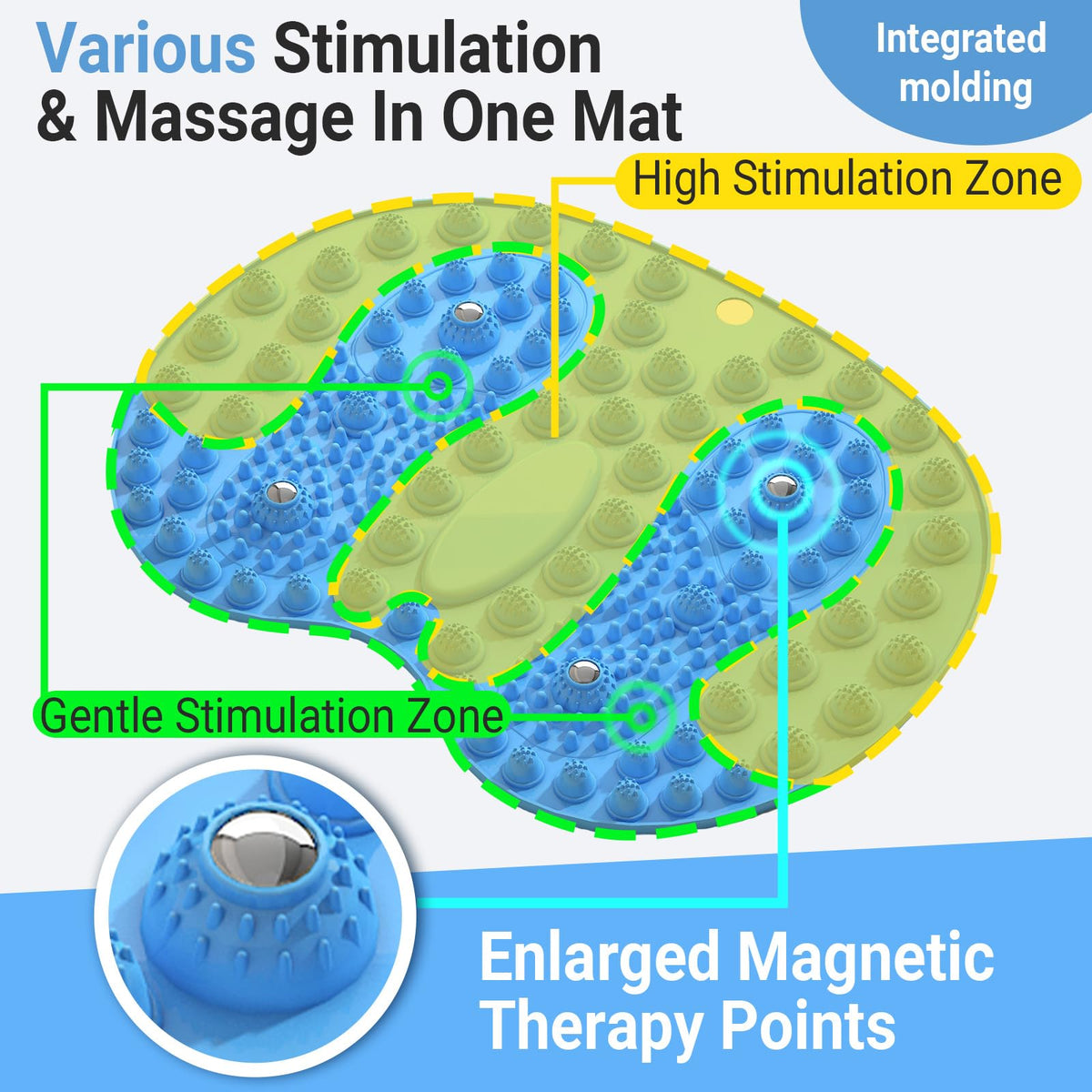 Foot Massager Mat 2PCS (Bluex2)