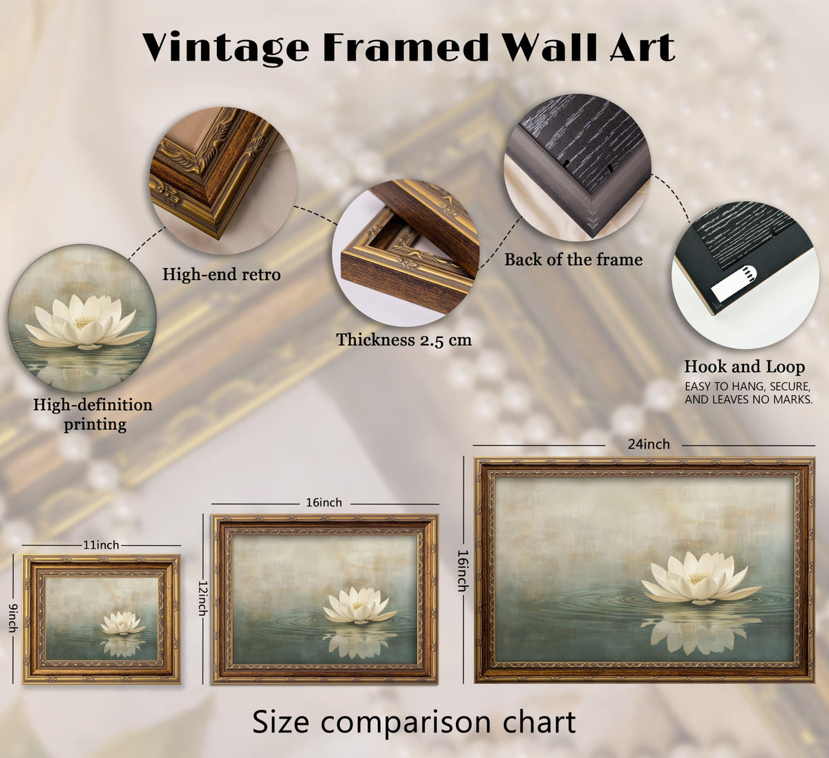Vintage White Lotus Canvas Framed Wall Art (Lotus / 24"L x 16"W)