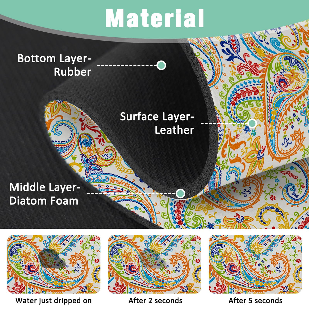 Kitchen Sink Splash Guard Faucet Mat 15" X 5.5" Paisley Absorbent Fast Drying Mat Faucet Draining Mat Sink Splash Guard Behind Faucet Drip Catcher for Kitchen Bathroom (15" x 15" / paisley01)