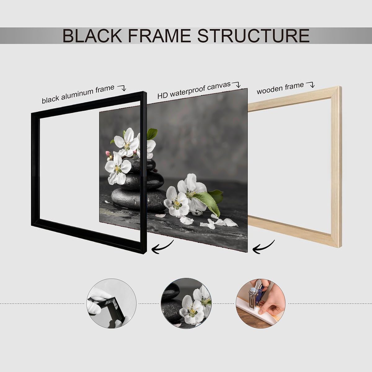 Zen Black Stones and White Flowers Wall Art (Black Aluminum Frame-9 / 20"L x 30"W)
