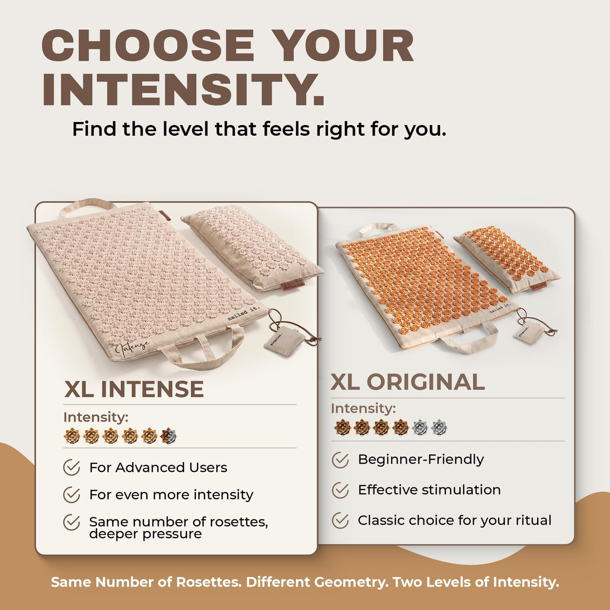Acupressure Mat and Pillow Set Intense (XL Intense)