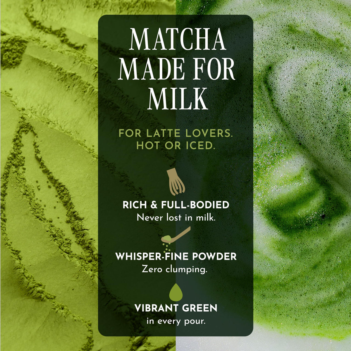 Matcha Powder (2.12 Ounce)