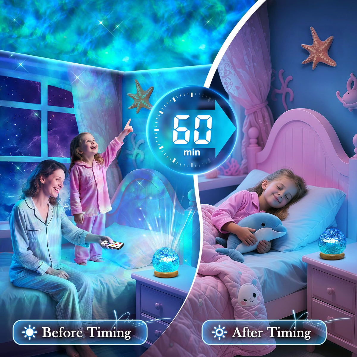 Ocean Projector for Bedroom (Green)
