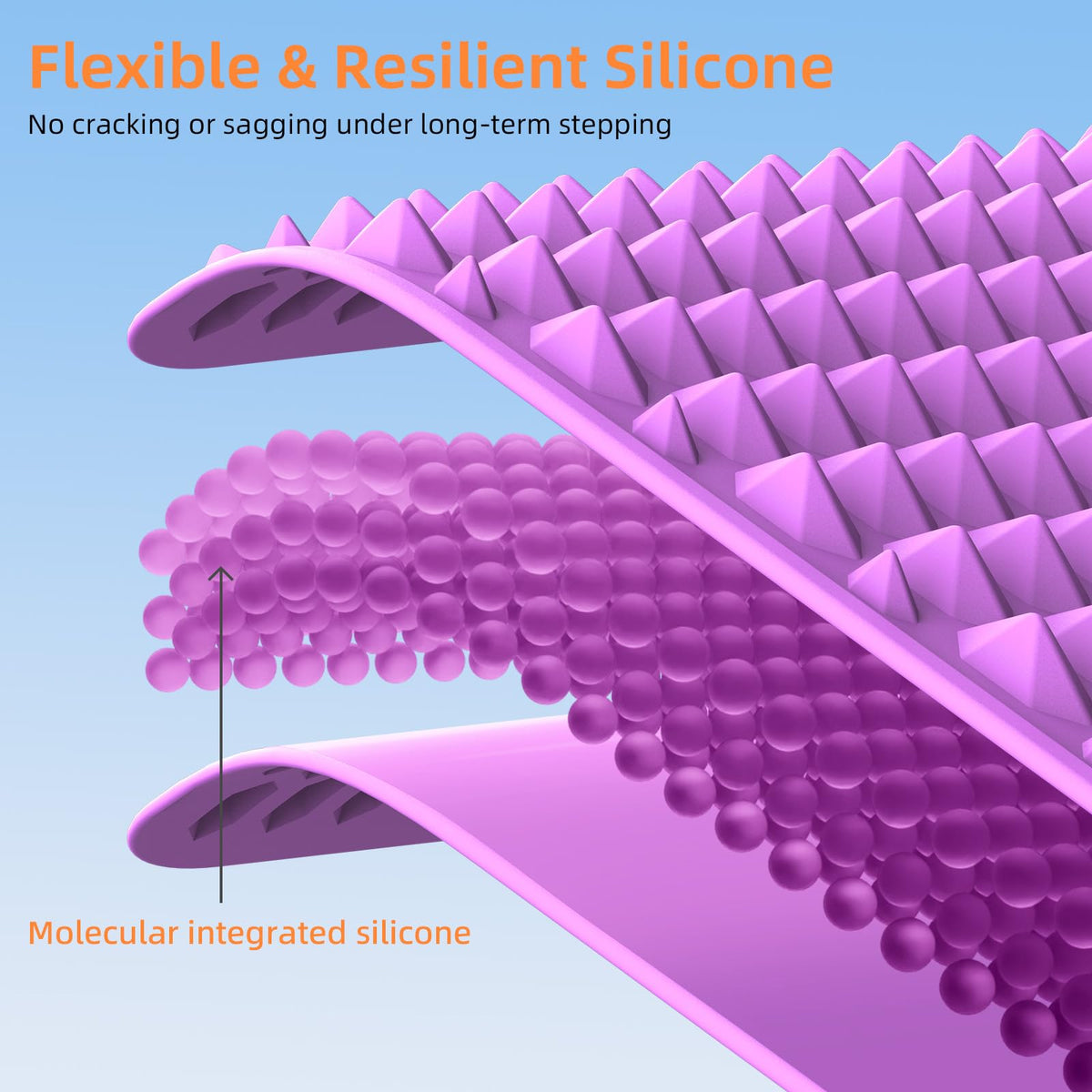 Acupressure Mat for Foot Massage (Purple)