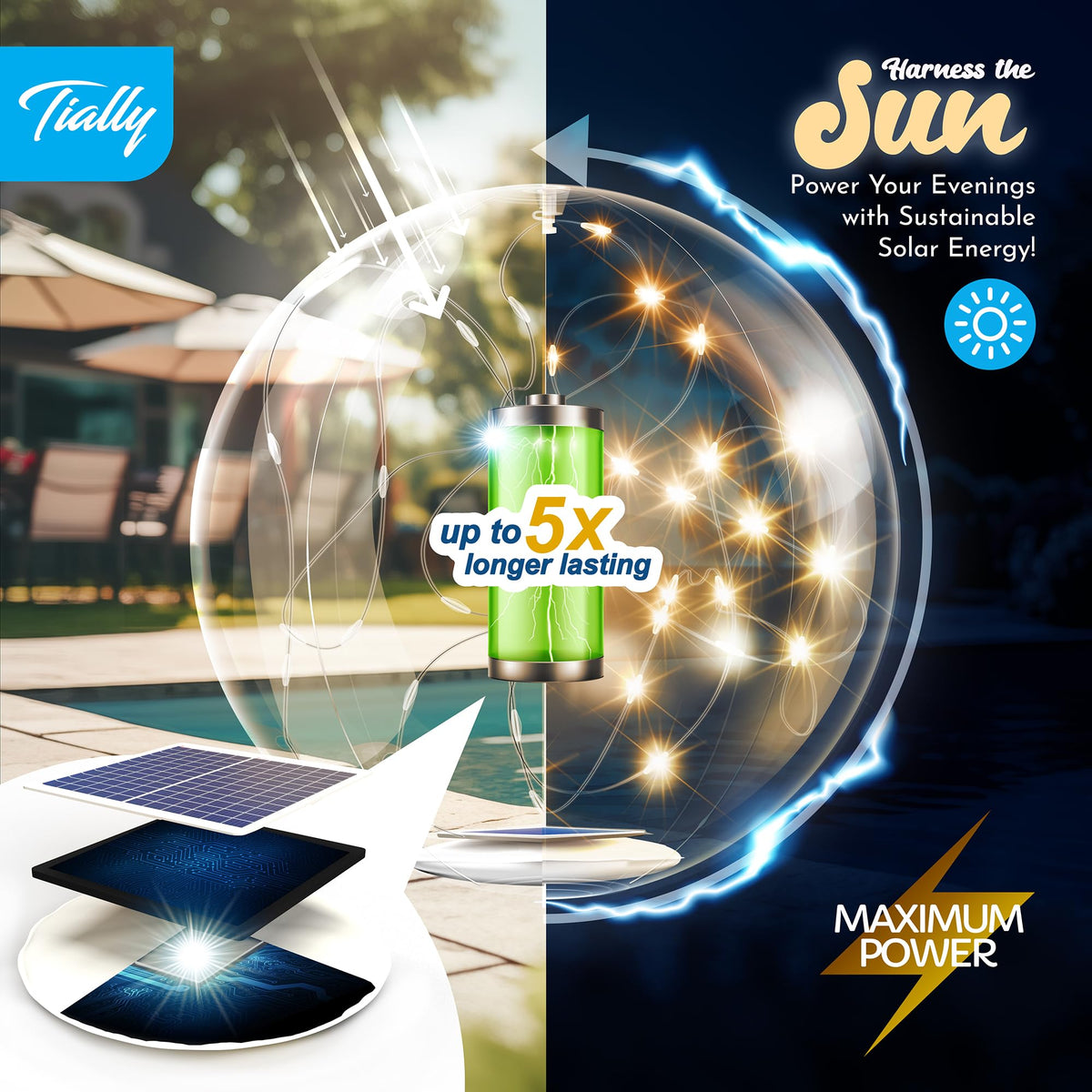 Fairy Floating Pool Lights Solar Powered (Warm / 2 Pack)