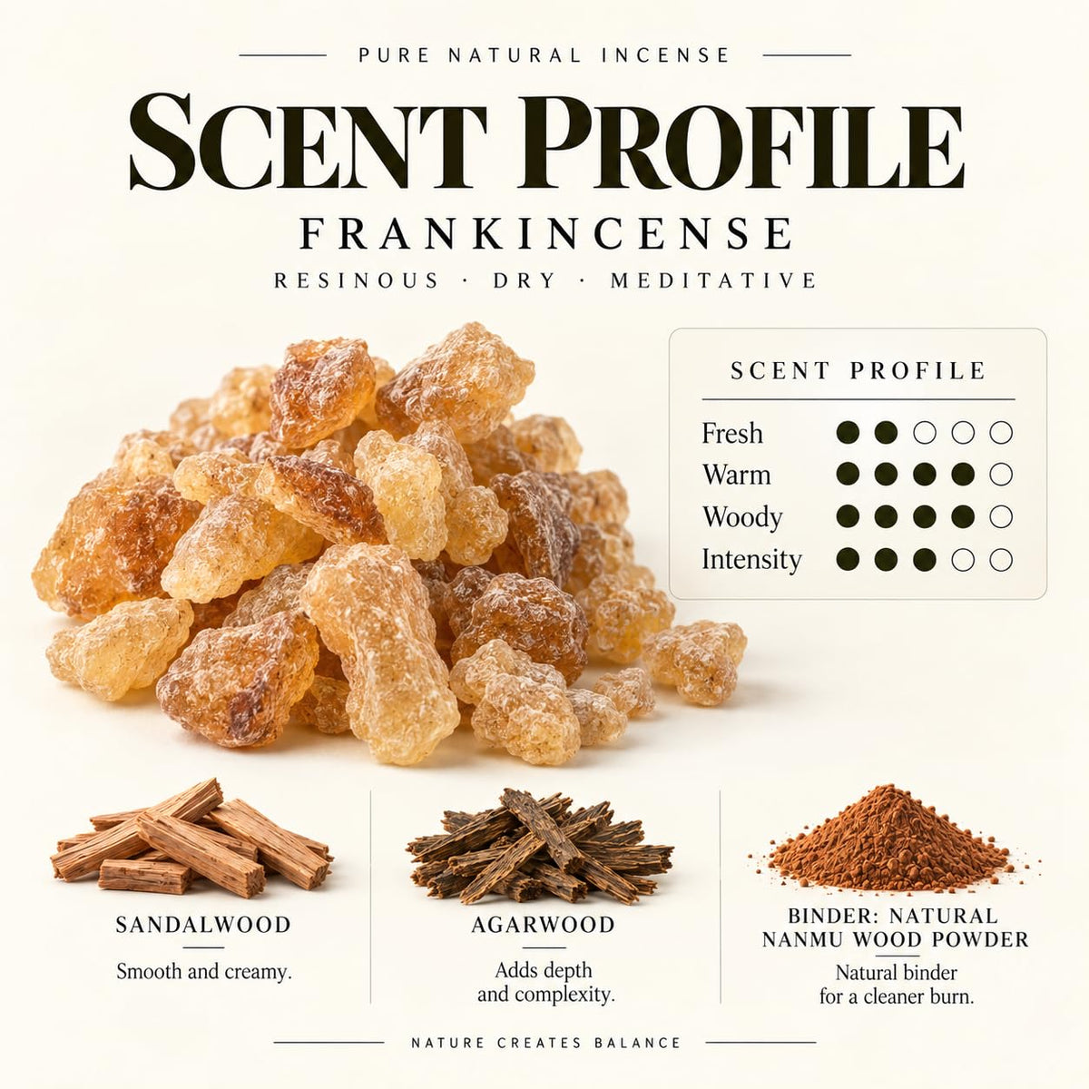 Innergy Frankincense Incense Sticks for Prayer (Frankincense)