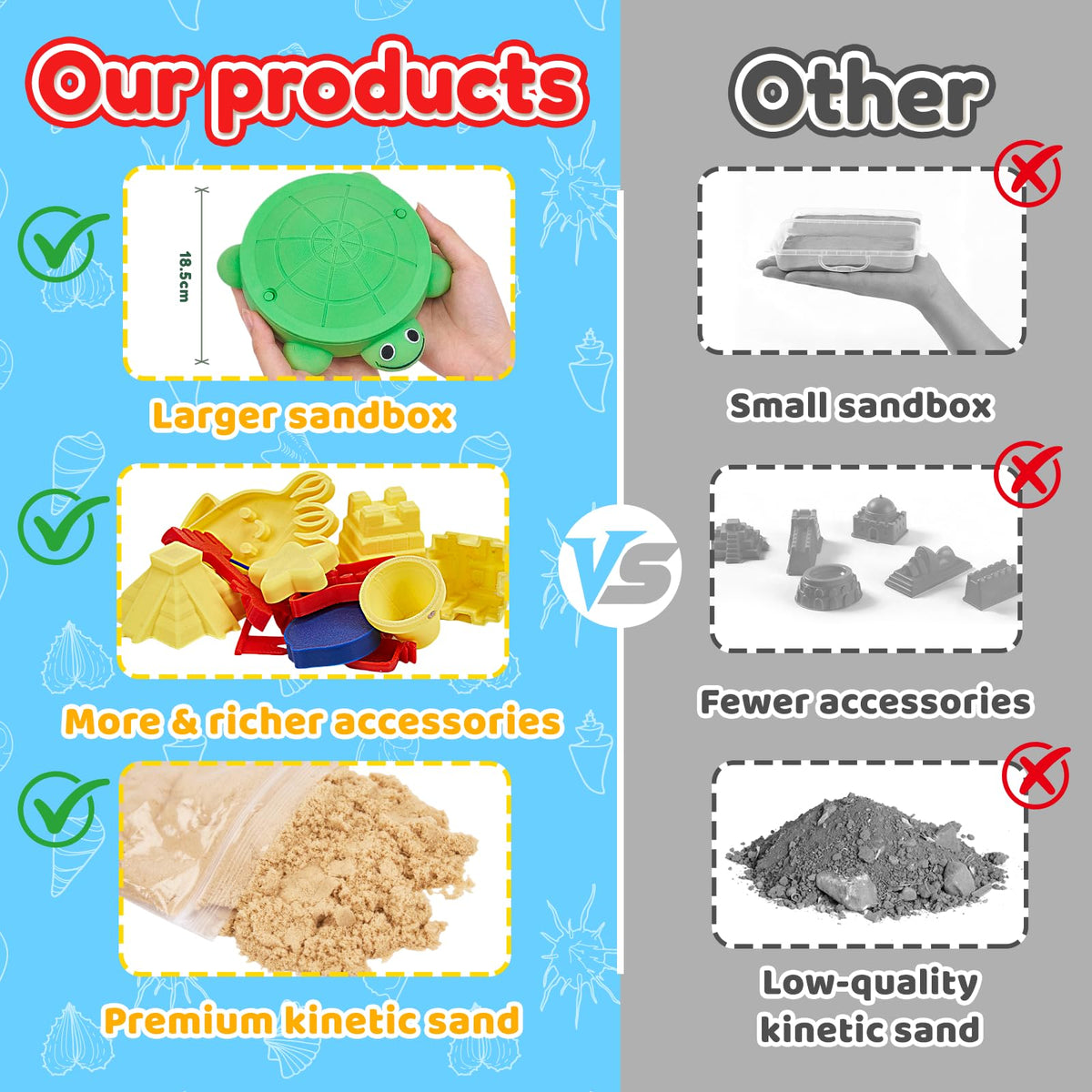 7.1 in Desktop Turtle Sandbox with Lid (Turtle)