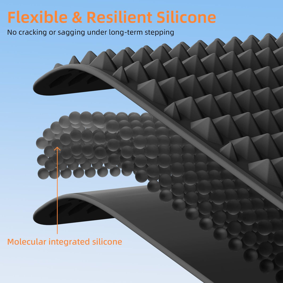 Acupressure Mat for Foot Massage (Grey)