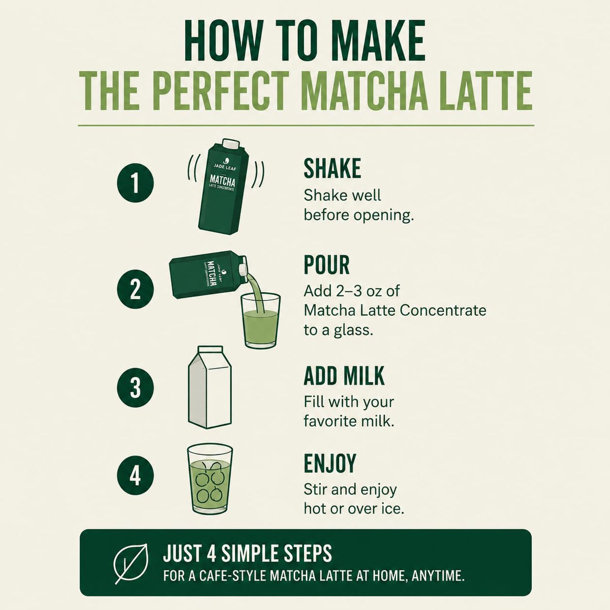 Latte Concentrate (32 Ounce (Pack of 6))
