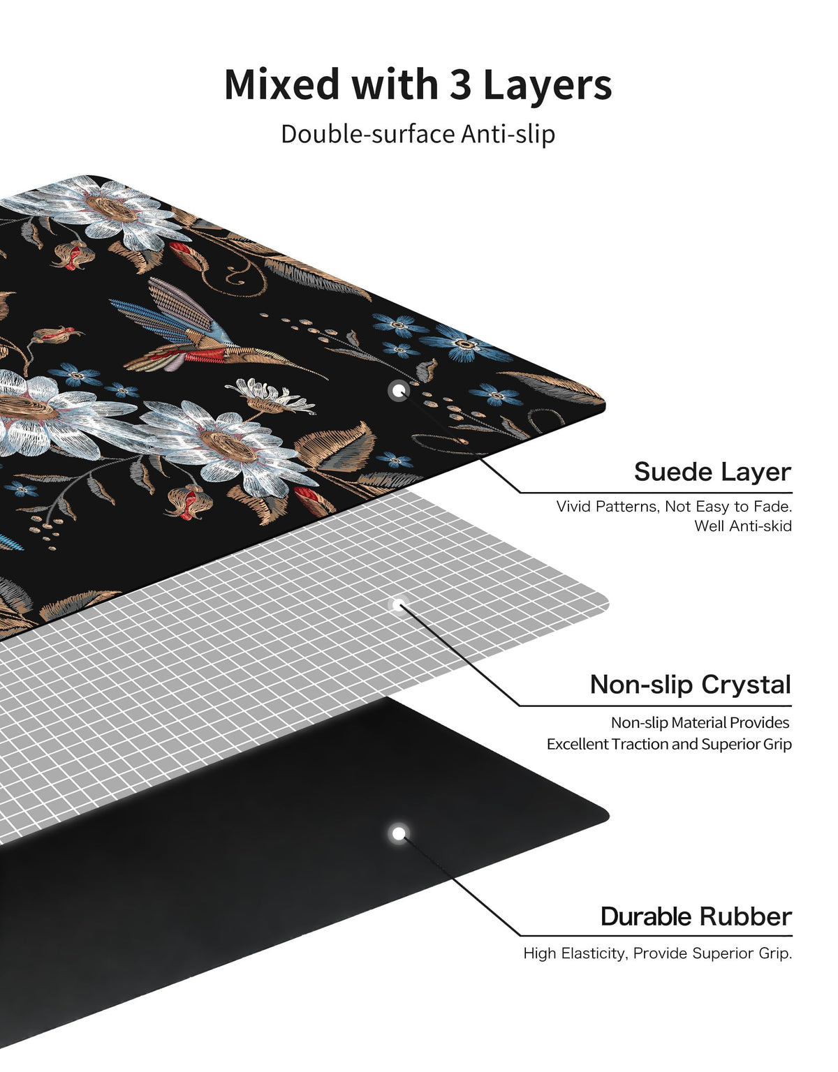 Printed Travel Yoga Mat (YanYu)